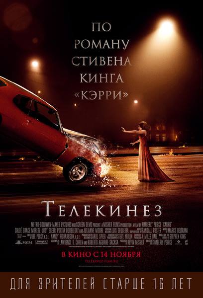 Перейти к прсмотру Телекинез Телекинез